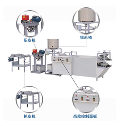 千張機(jī)操作技術(shù)咨詢指南——山東中科圣創(chuàng)專業(yè)支持