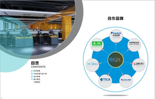 廣州志高水源熱泵商用誠信企業(yè)推薦——上海技術(shù)咨詢?cè)斀? />
</span>
<span id=